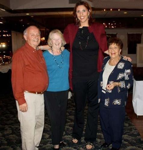 241 2 عکس بلندترین دخترهای جهان
